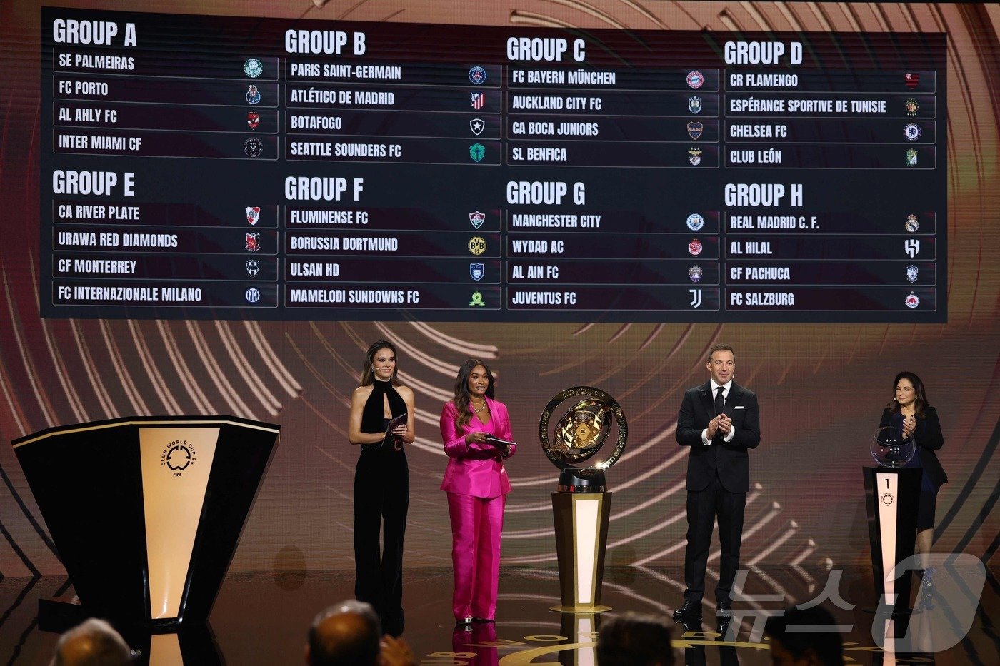 본문 이미지 - 2025 FIFA 클럽 월드컵 조 편성 결과. ⓒ AFP=뉴스1