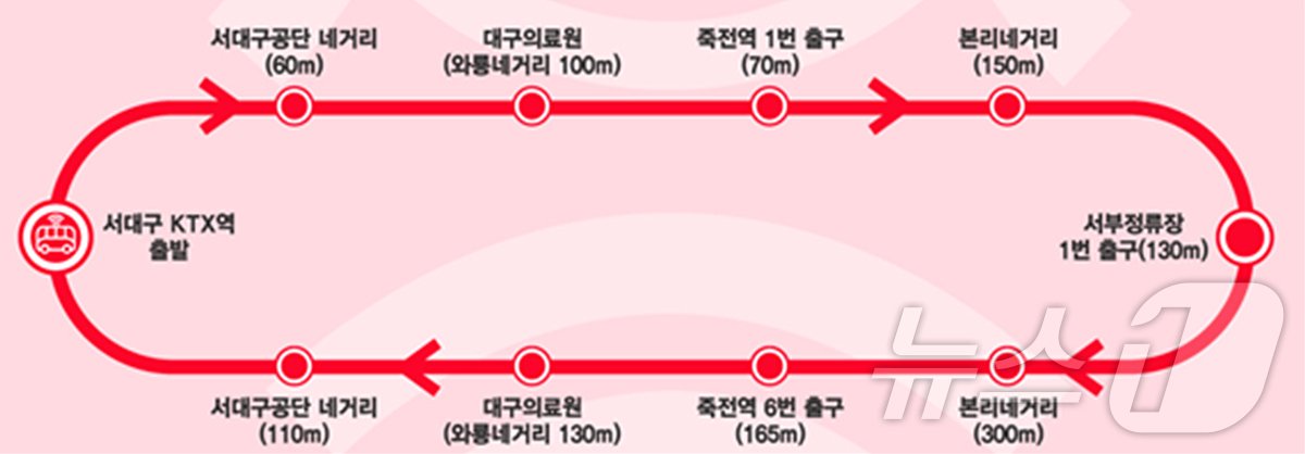 대구교통공사 제공. 뉴스1