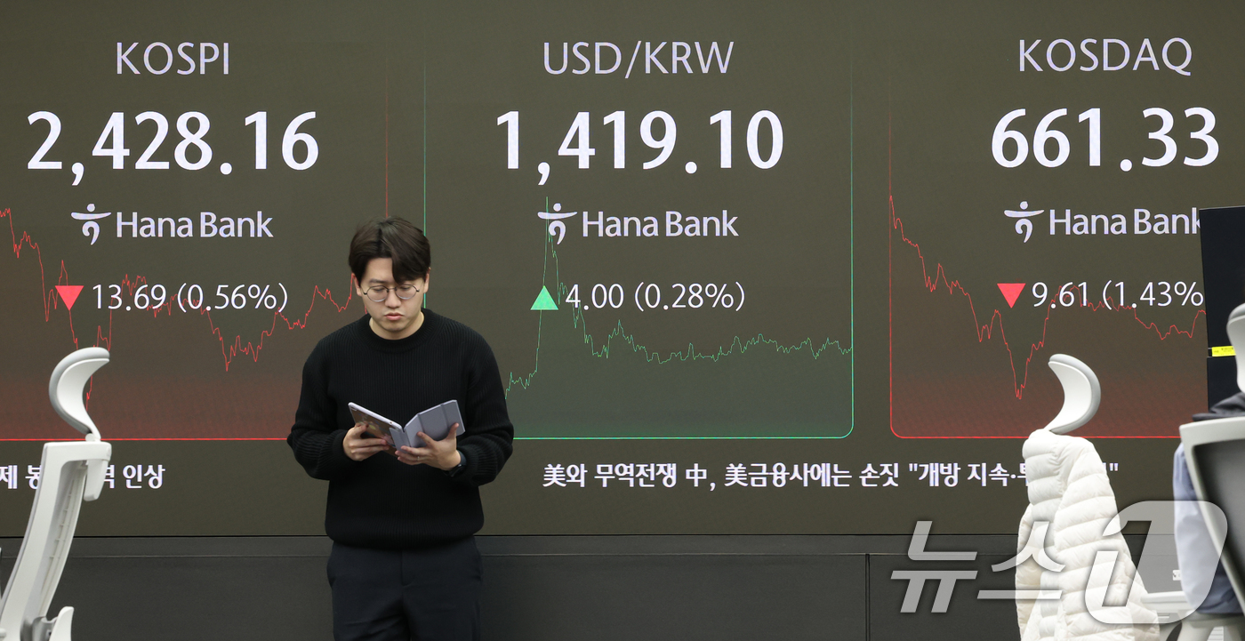 (서울=뉴스1) 송원영 기자 = 6일 오후 서울 중구 하나은행 본점 딜링룸 전광판에 코스피 지수가 표시되고 있다. 이날 이날 코스피 지수는 전거래일 대비 13.69포인트(0.56% …