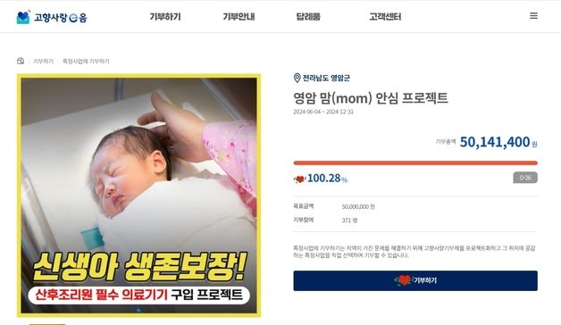 영암군, 2024년 고향사랑기부금 18억원…전년보다 46%↑