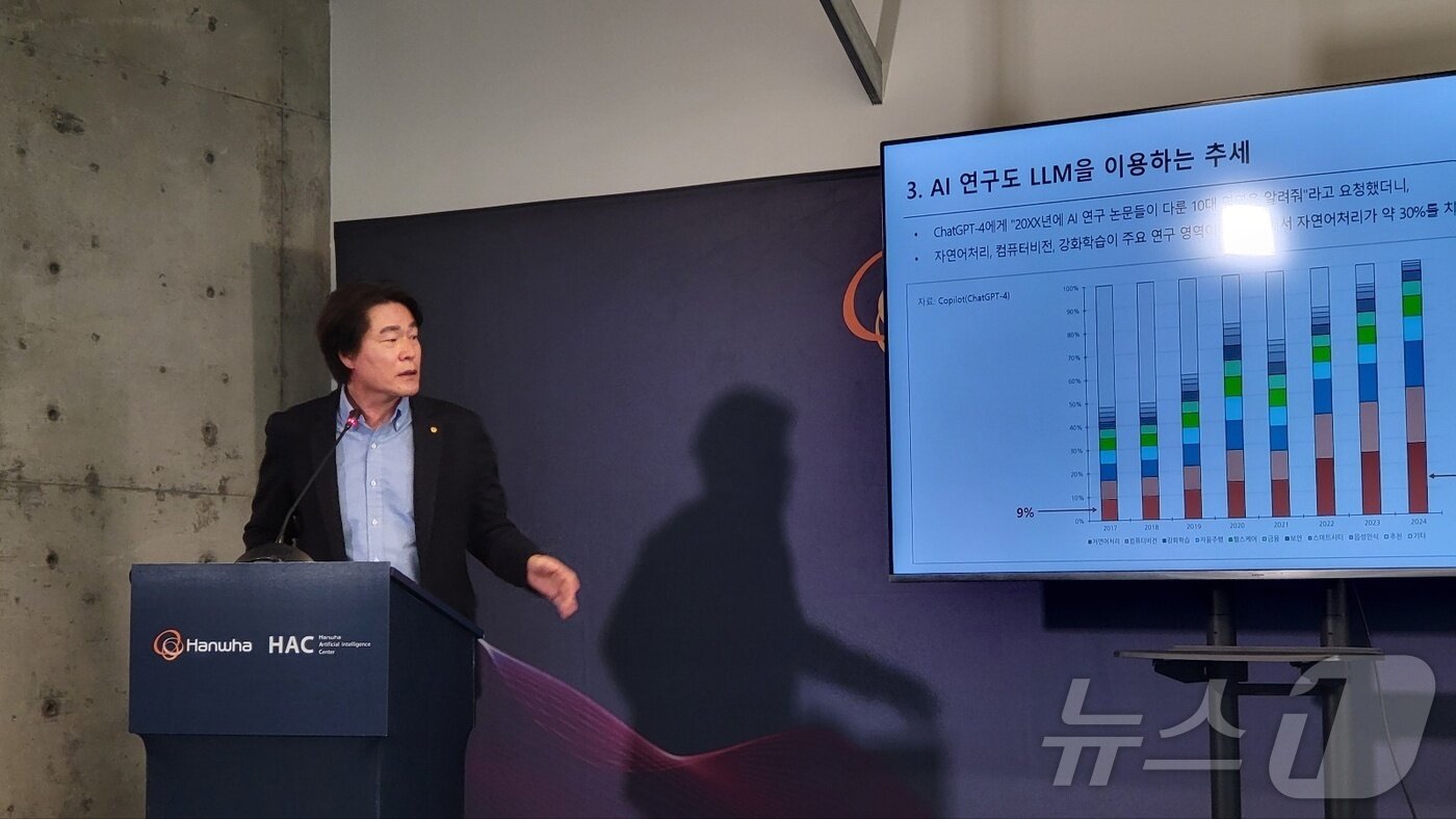 본문 이미지 - 김일구 한화생명 AI연구소 소장이 3일(현지시간) 샌프란시스코 HAC 개소식에서 'HAI 공동연구 및 AI경제연구소 계획'에 대해 발표하고 있다.