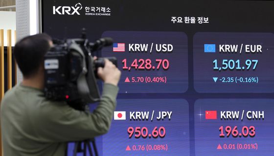 탄핵 부결, 韓자본시장 충격…코스피·코스닥 연중 최저-원화도 약세