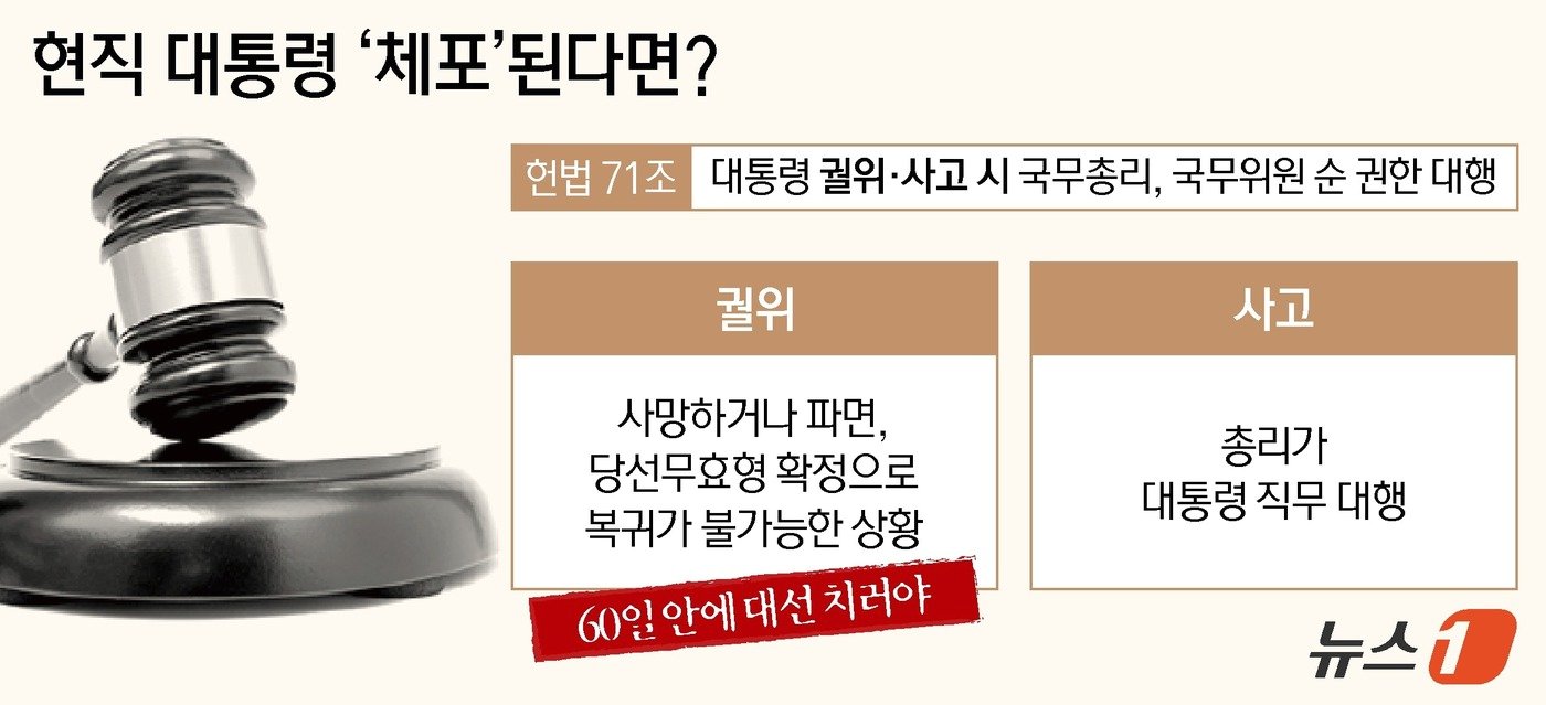 본문 이미지 - ⓒ News1 양혜림 디자이너