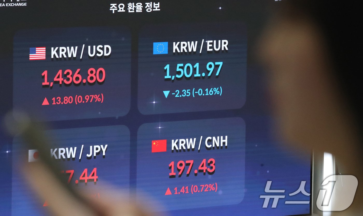 본문 이미지 - 윤석열 대통령에 대한 국회의 탄핵소추안 표결이 불발된 이후 첫 거래일인 9일 오후 서울 영등포구 여의도 한국거래소 전광판에 환율 시황이 표시되고 있다.2024.12.9/뉴스1 ⓒ News1 임세영 기자