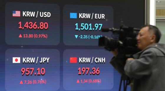 '원·달러환율 1,430원대 돌파'