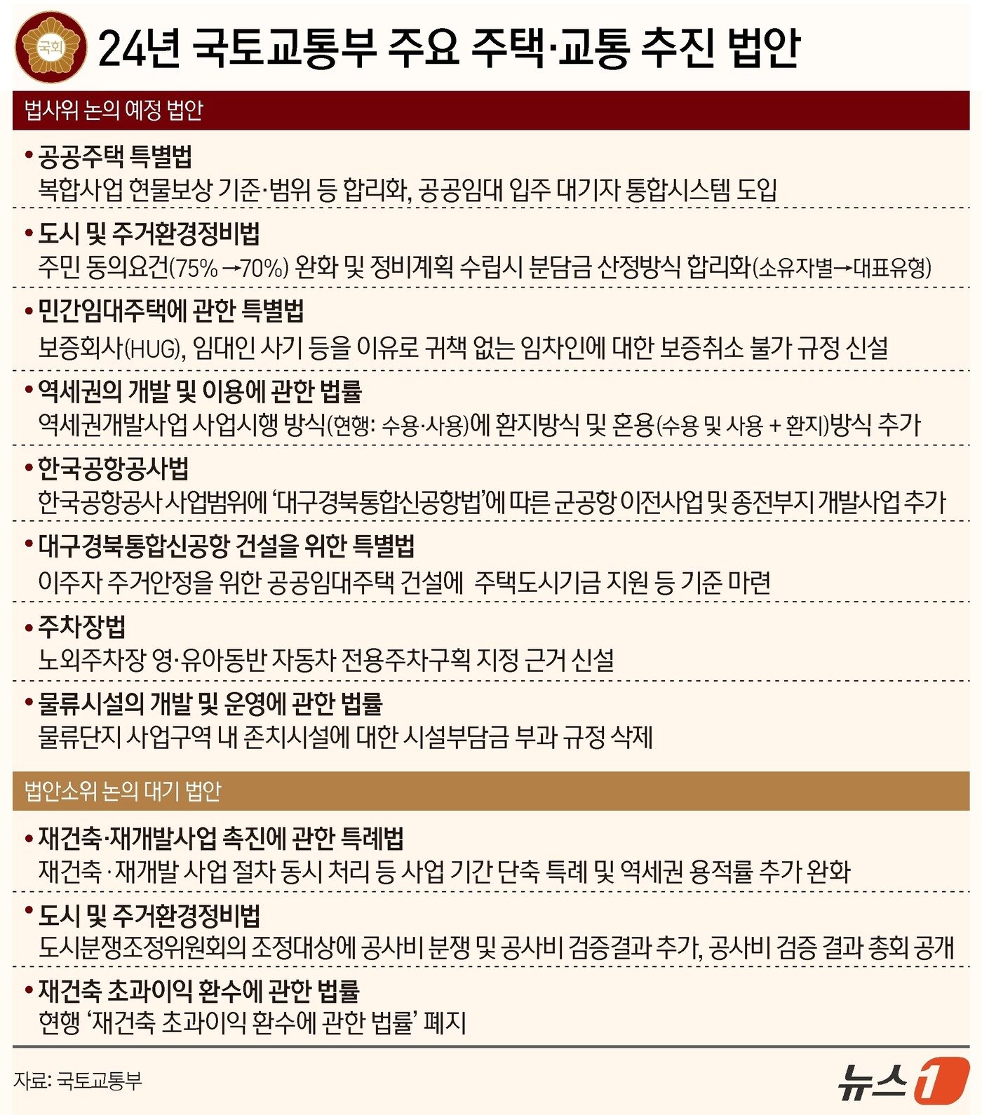 본문 이미지 - ⓒ News1 양혜림·윤주희 디자이너