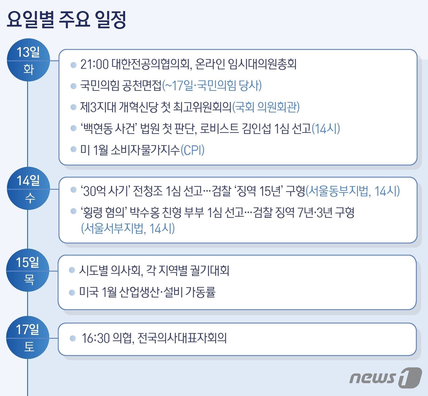 ⓒ News1 양혜림 디자이너