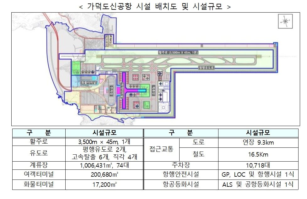 본문 이미지 - 부산 가덕도신공항 시설 배치도.(국토교통부 제공)