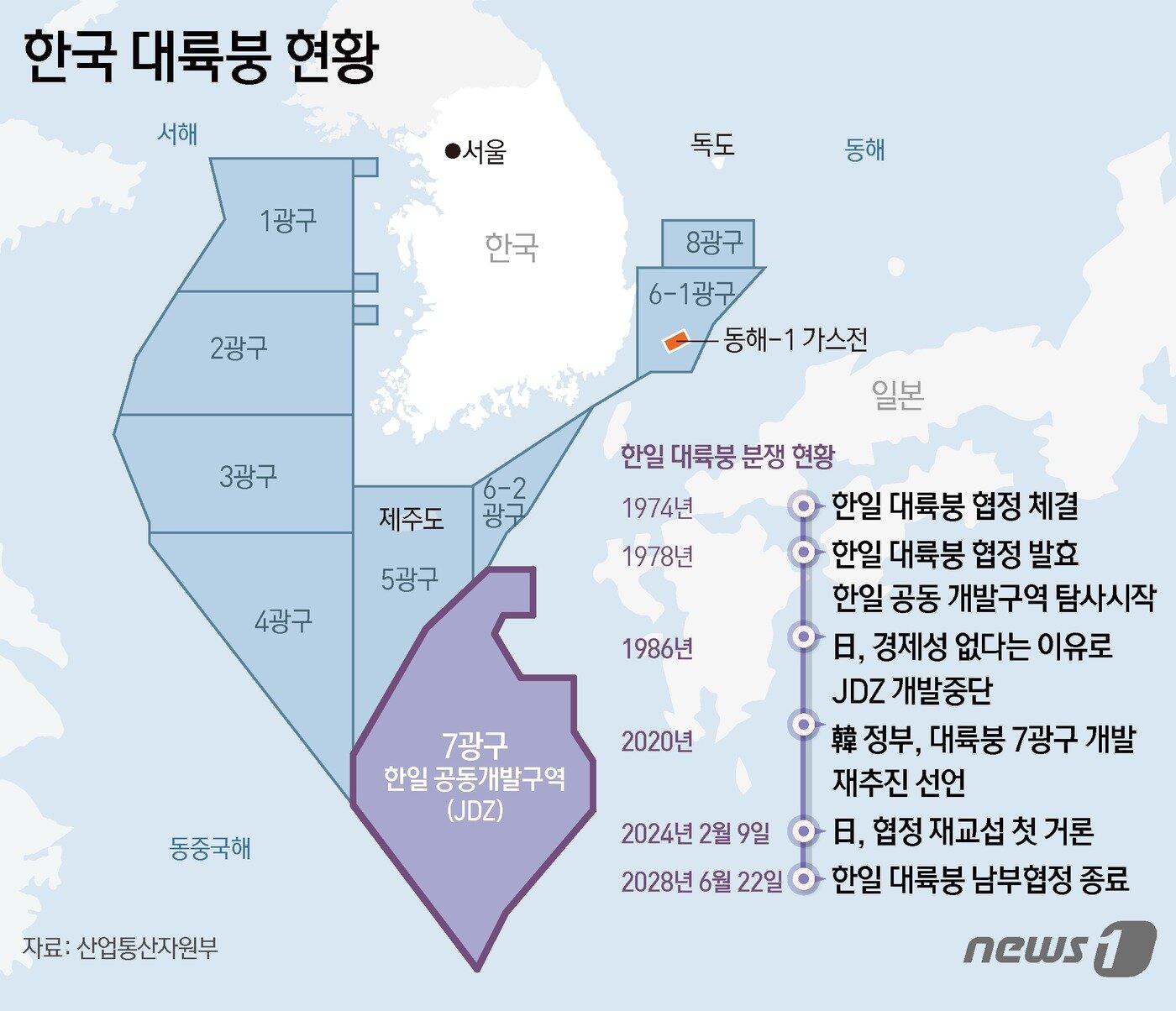 본문 이미지 - ⓒ News1 김초희 디자이너