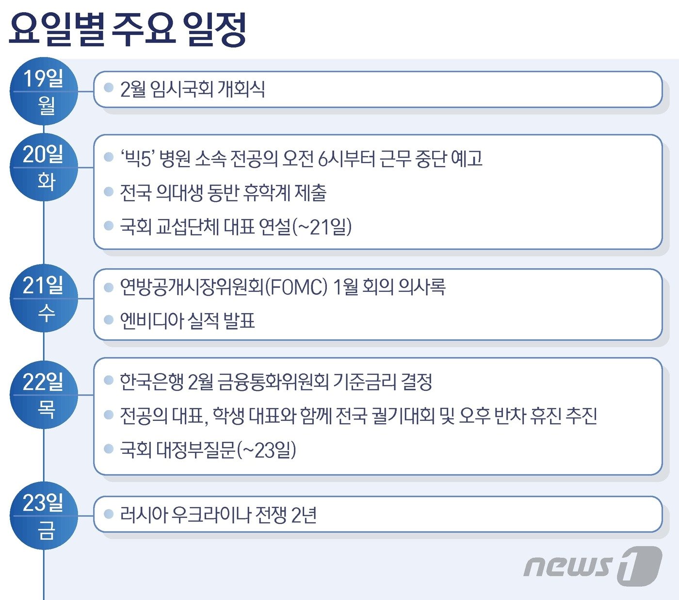 본문 이미지 - ⓒ News1 김초희 디자이너