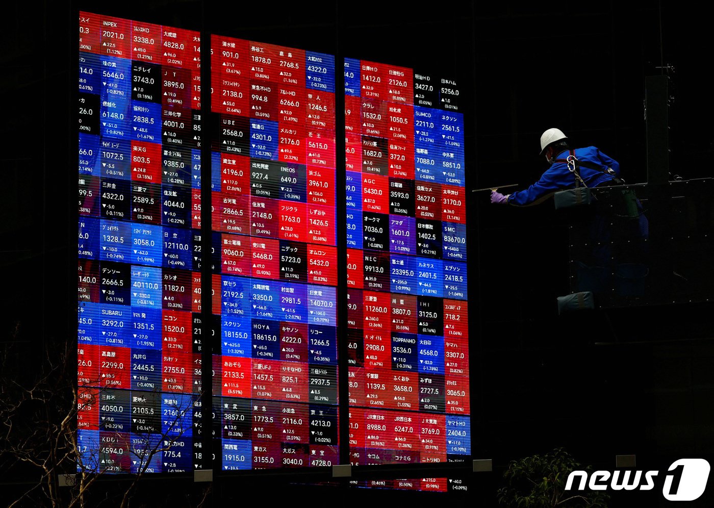 본문 이미지 - 일본 도쿄의 한 건물에서 닛케이 증시 현황판이 보이는 가운데 건물 바깥 유리가 청소되고 있다. 2024.2.19 ⓒ 로이터=뉴스1 ⓒ News1 강민경 기자