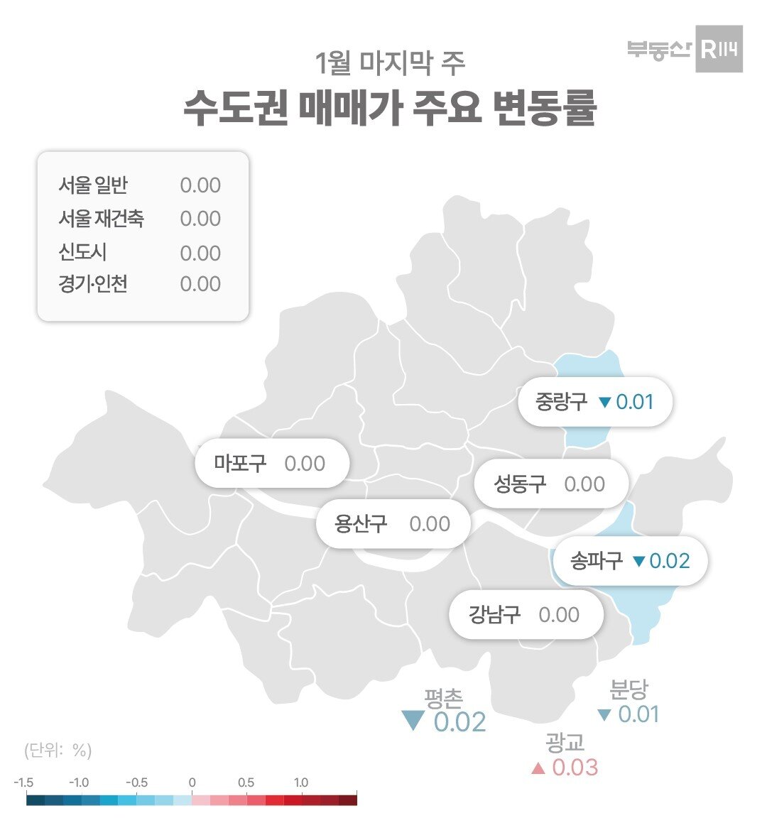 본문 이미지 - 서울 매매 가격 변동률(부동산R114).