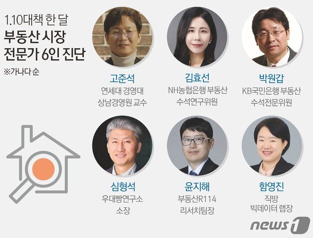 본문 이미지 - ⓒ News1 양혜림 디자이너