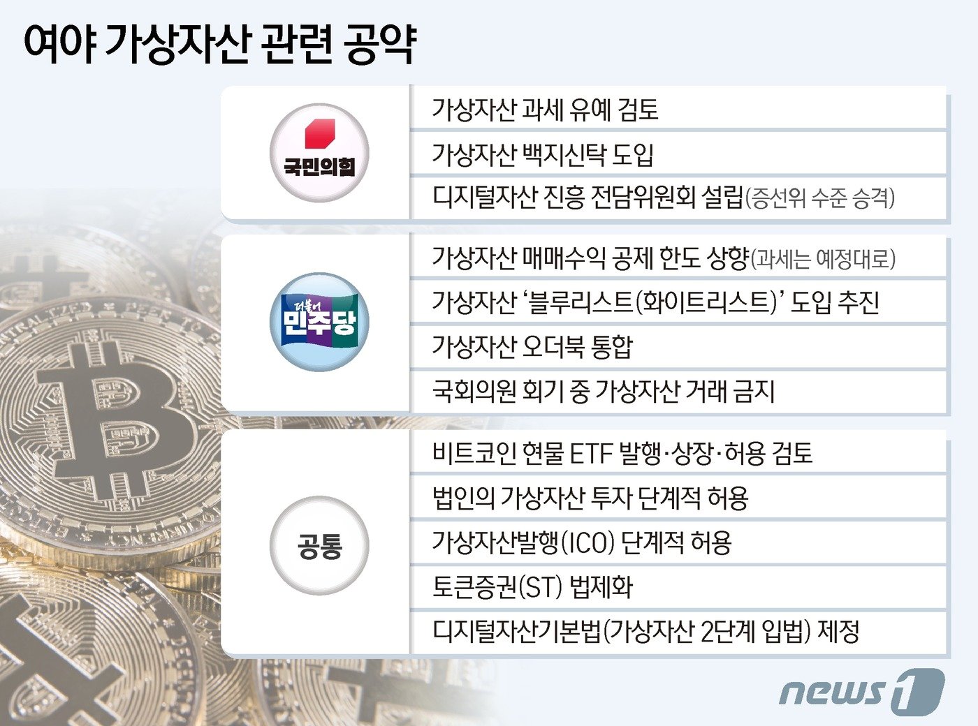 본문 이미지 - ⓒ News1 윤주희 디자이너