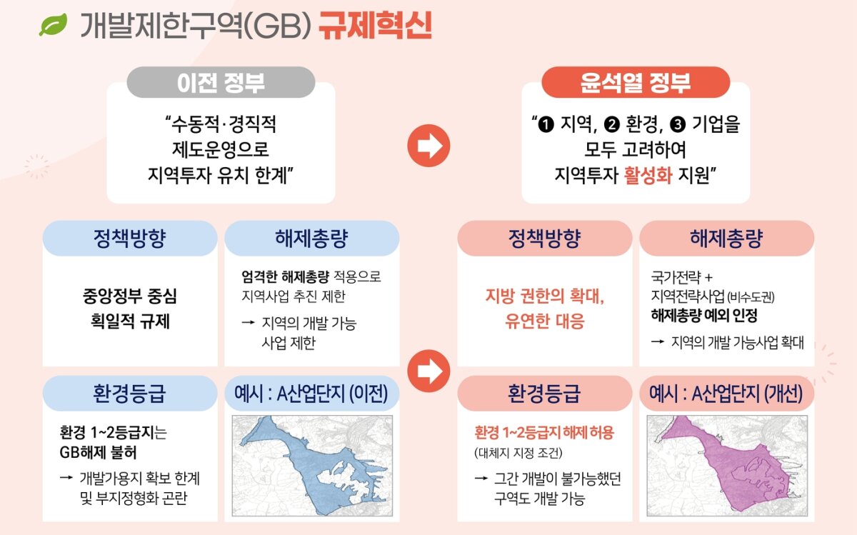 용마루부동산 이미지