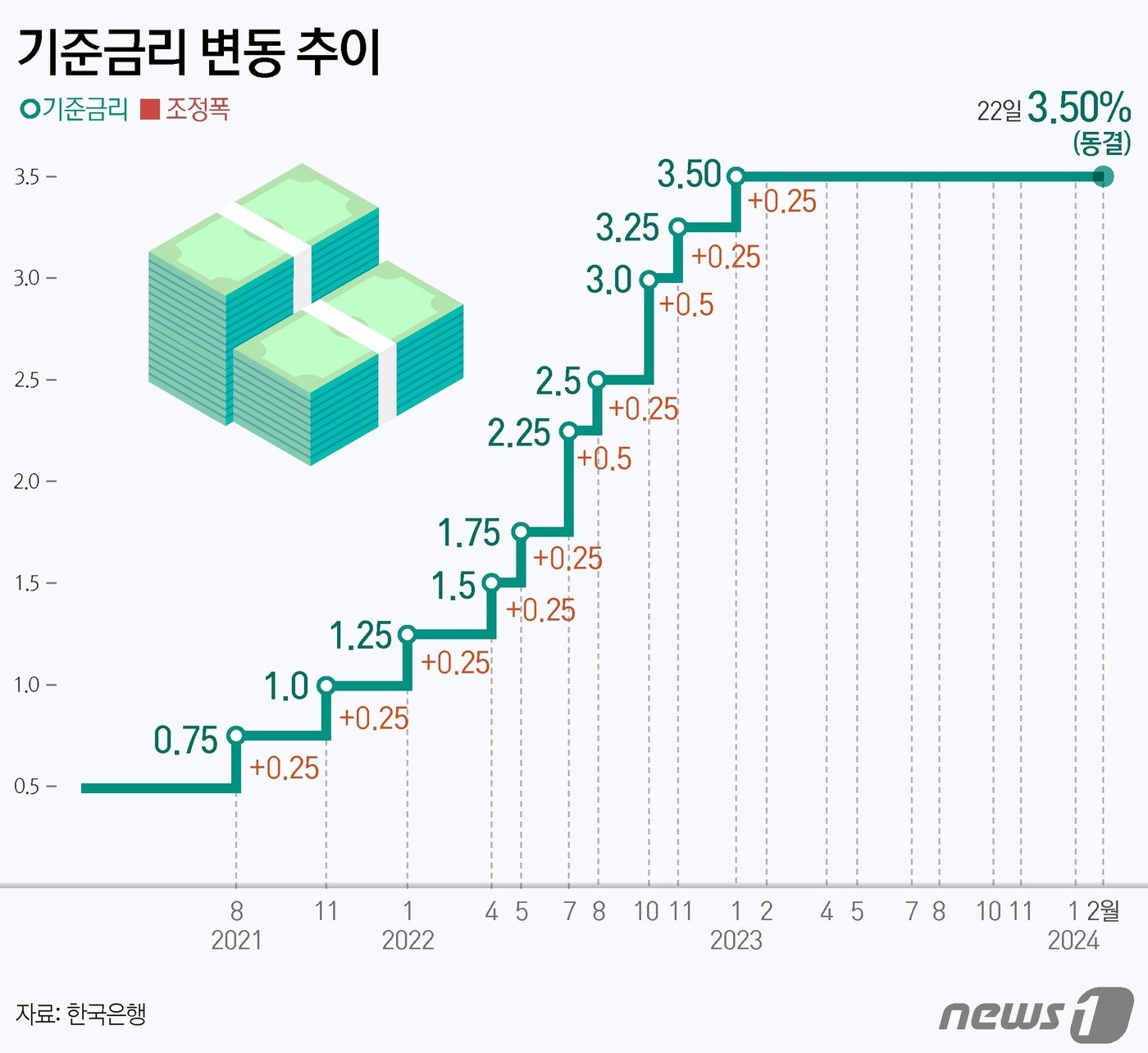 ⓒ News1 양혜림 디자이너