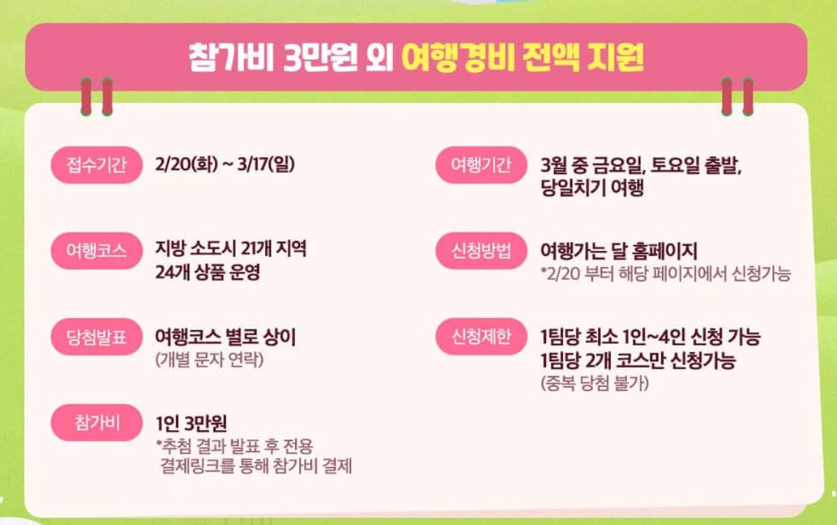 본문 이미지 - &#39;여기로&#39; 지원 내용&#40;여행가는 달 갈무리&#41;