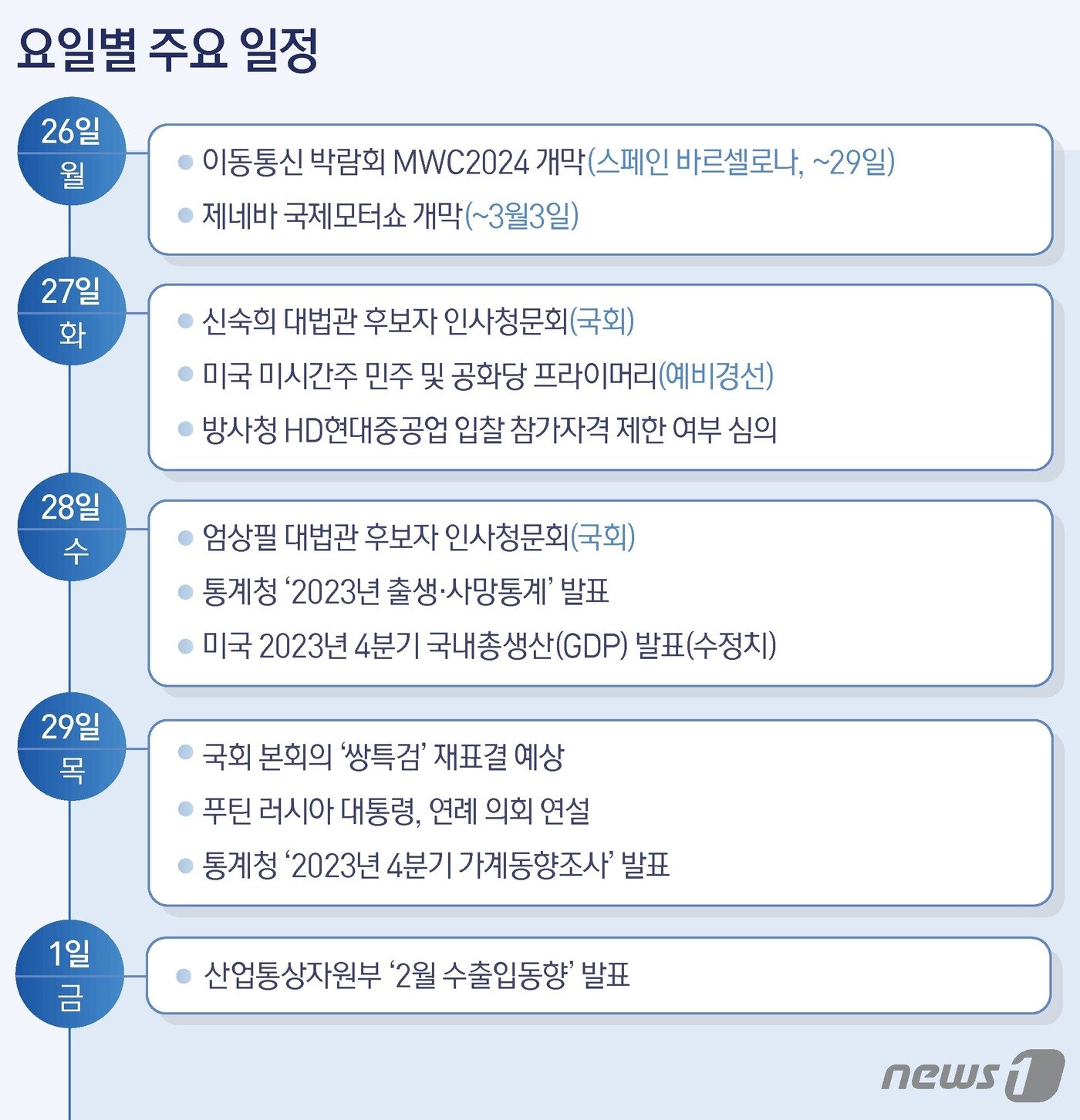본문 이미지 - ⓒ News1 김지영 디자이너