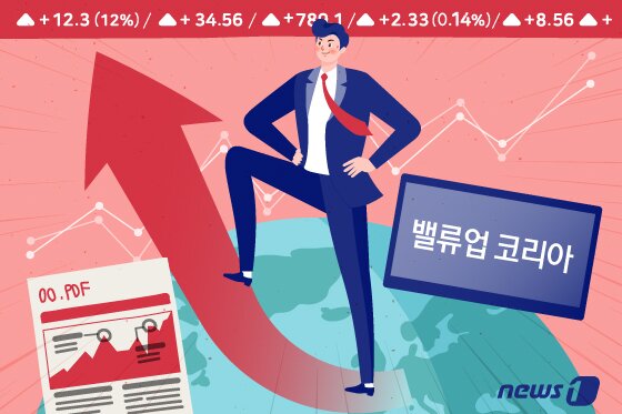 본문 이미지 - ⓒ News1 김지영 디자이너