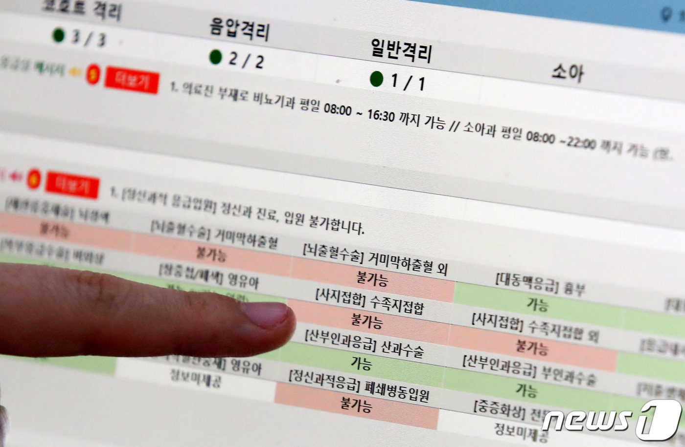 (대전=뉴스1) 김기태 기자 = 정부의 의대 정원 증원에 반발한 전공의들이 집단 이탈을 시작한지 일주일째인 26일 응급실 종합상황판에 대전지역 한 상급병원 응급 진료 상황이 불가로 …