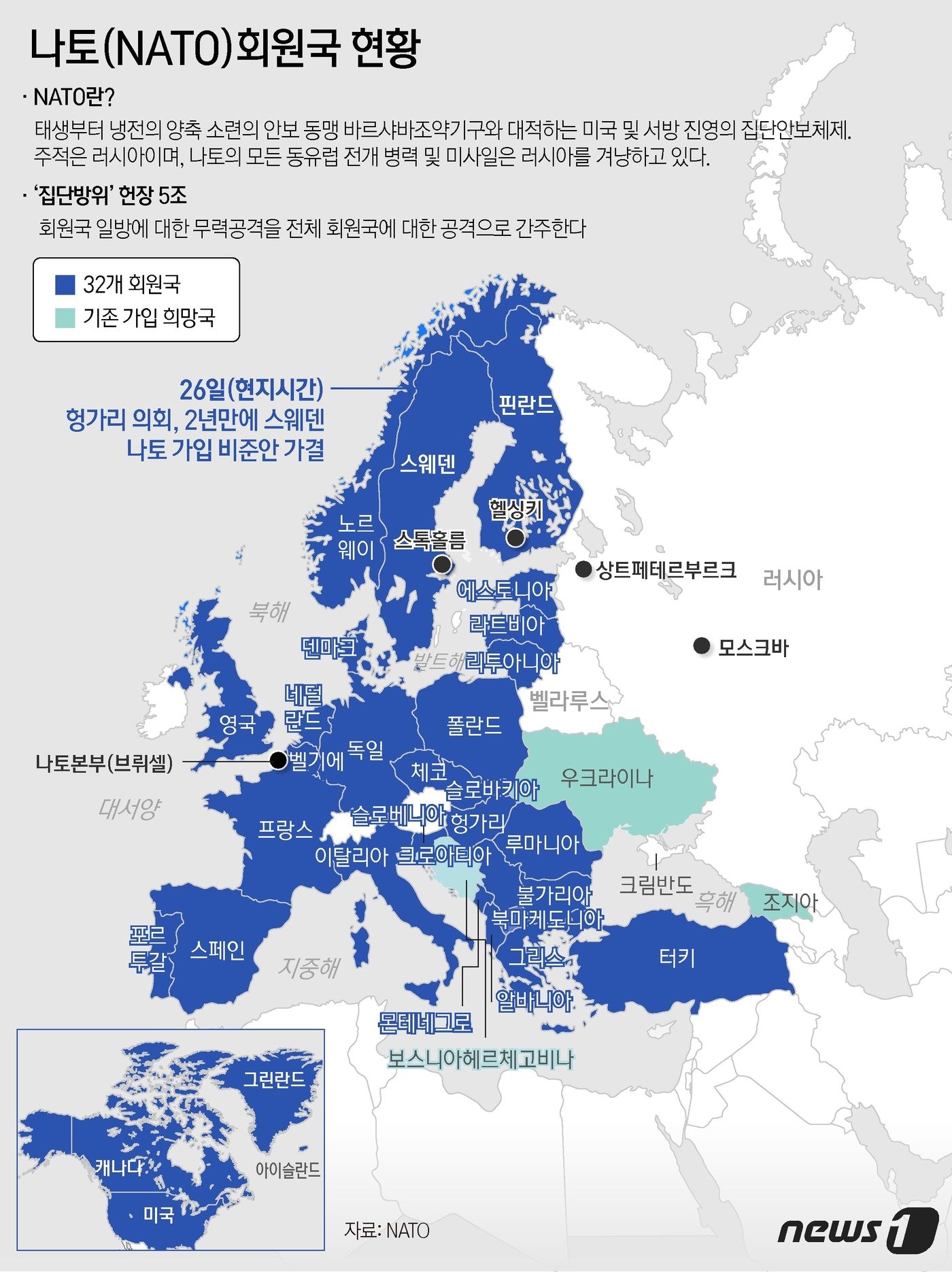 본문 이미지 - 26일(현지시간) 외신을 종합하면 헝가리 의회는 스웨덴의 나토 가입 비준안을 찬성 188표, 반대 6표로 가결했다. 라슬로 쾨베르 헝가리 대통령 권한대행이 비준안에 서명한 이후, 스웨덴이 가입 문서를 미국에 전달하면 가입 절차는 마무리된다. ⓒ News1 윤주희 디자이너