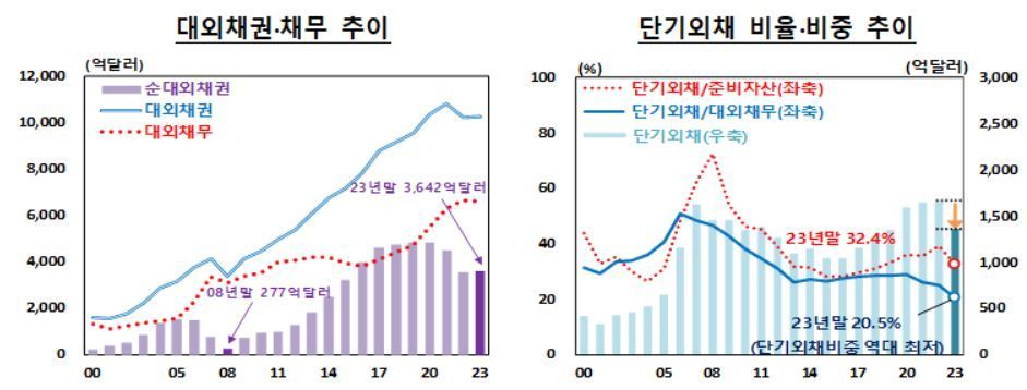 &#40;한은 제공&#41;