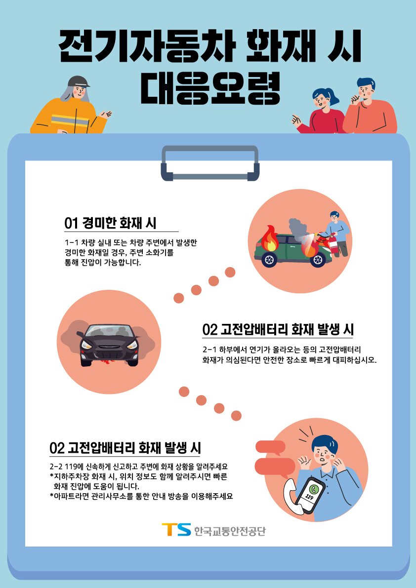 본문 이미지 - 전기차 화재 시 대응요령.(한국교통안전공단 제공)