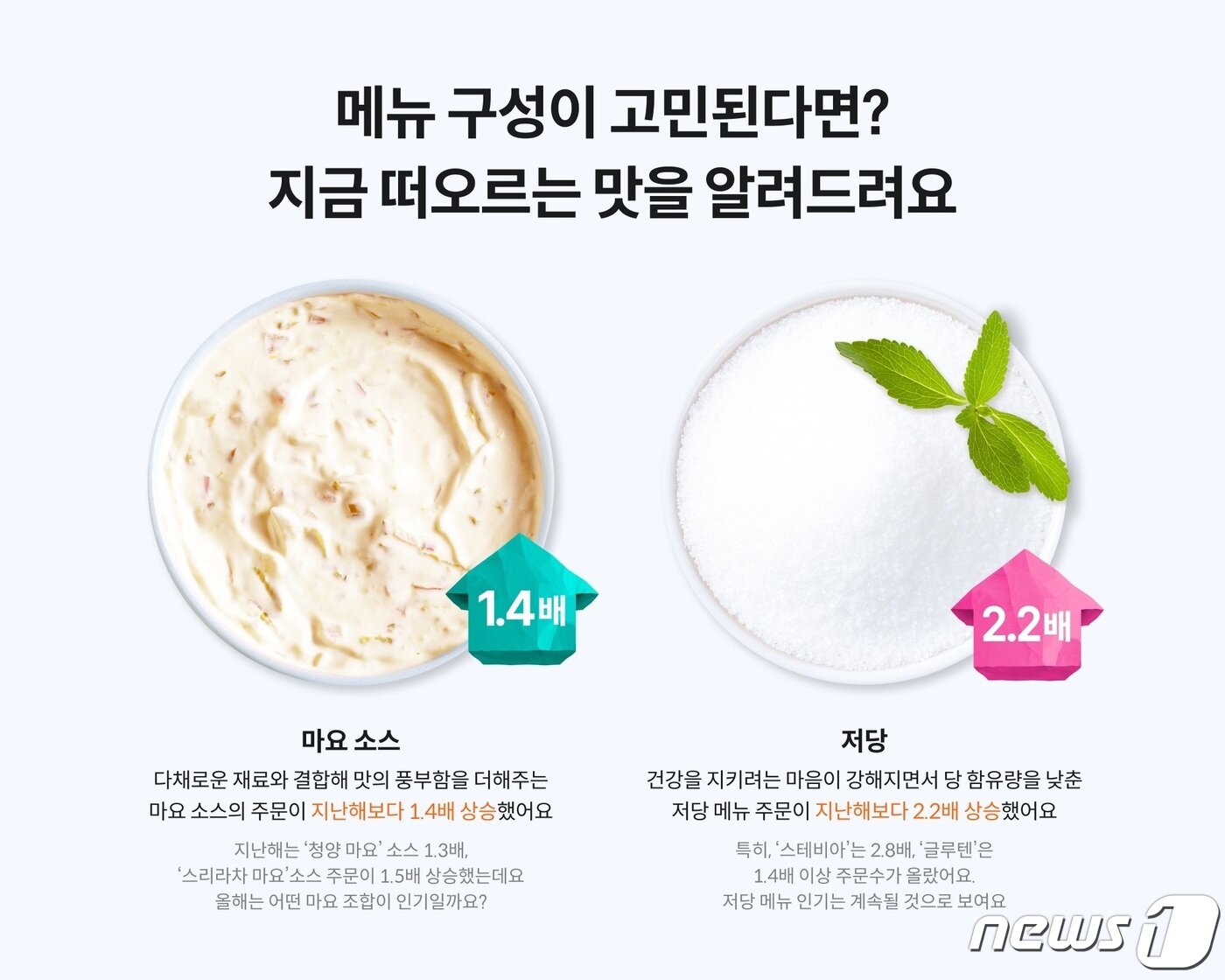 본문 이미지 - (우아한형제들 제공)