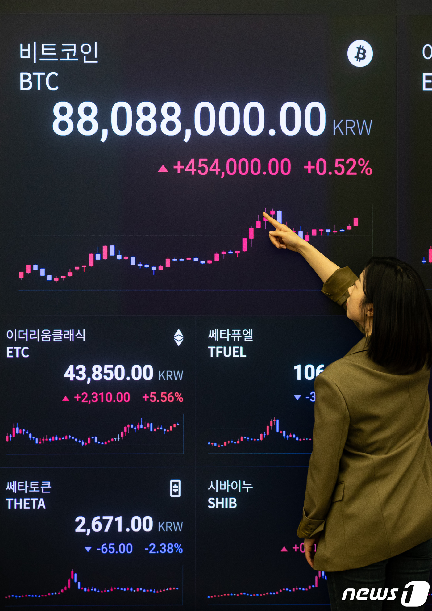 비트코인 불기둥 언제까지? - 뉴스1