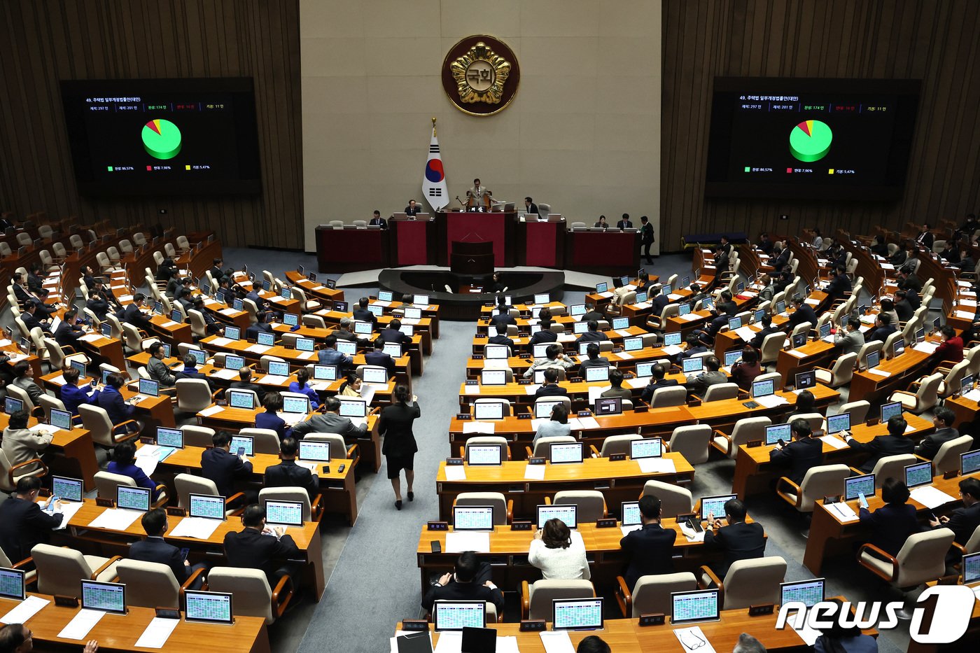 29일 오후 서울 여의도 국회 본회의장에서 열린 제413회 국회&#40;임시회&#41; 제6차 본회의. 2024.2.29/뉴스1 ⓒ News1 구윤성 기자