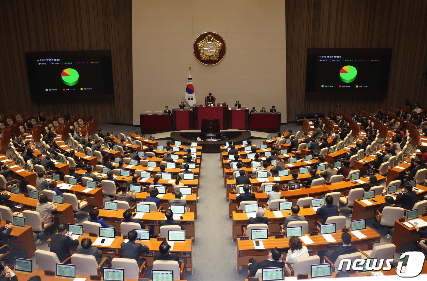 본문 이미지 - 29일 저녁 서울 여의도 국회 본회의장에서 열린 제413회 국회(임시회) 제6차 본회의에서 선거구획정안이 담긴 공직선거법 일부개정법률안이 통과되고 있다. 2024.2.29/뉴스1 ⓒ News1 송원영 기자