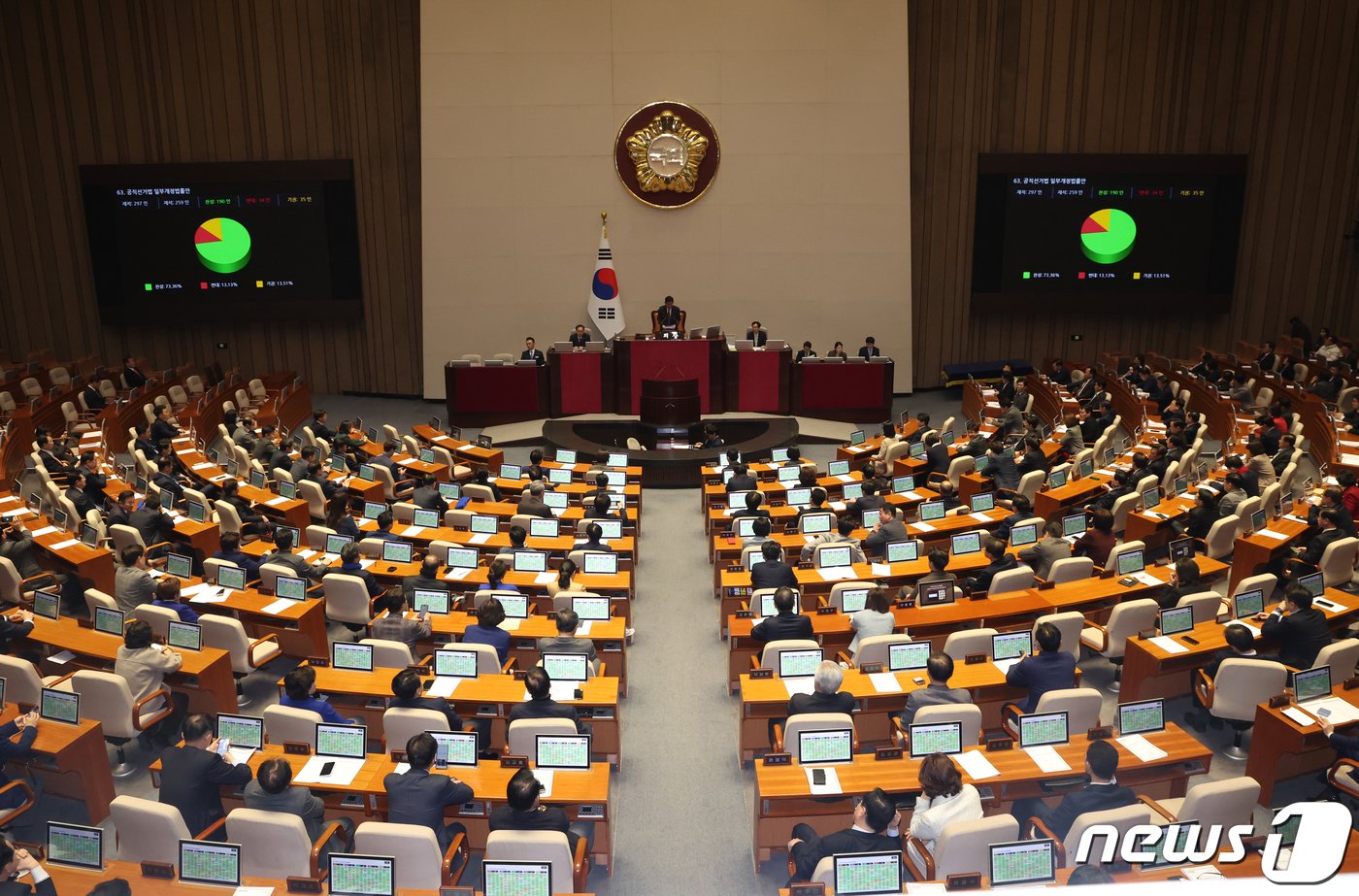 29일 저녁 서울 여의도 국회 본회의장에서 열린 제413회 국회&#40;임시회&#41; 제6차 본회의에서 선거구획정안이 담긴 공직선거법 일부개정법률안이 통과되고 있다. 2024.2.29/뉴스1 ⓒ News1 송원영 기자