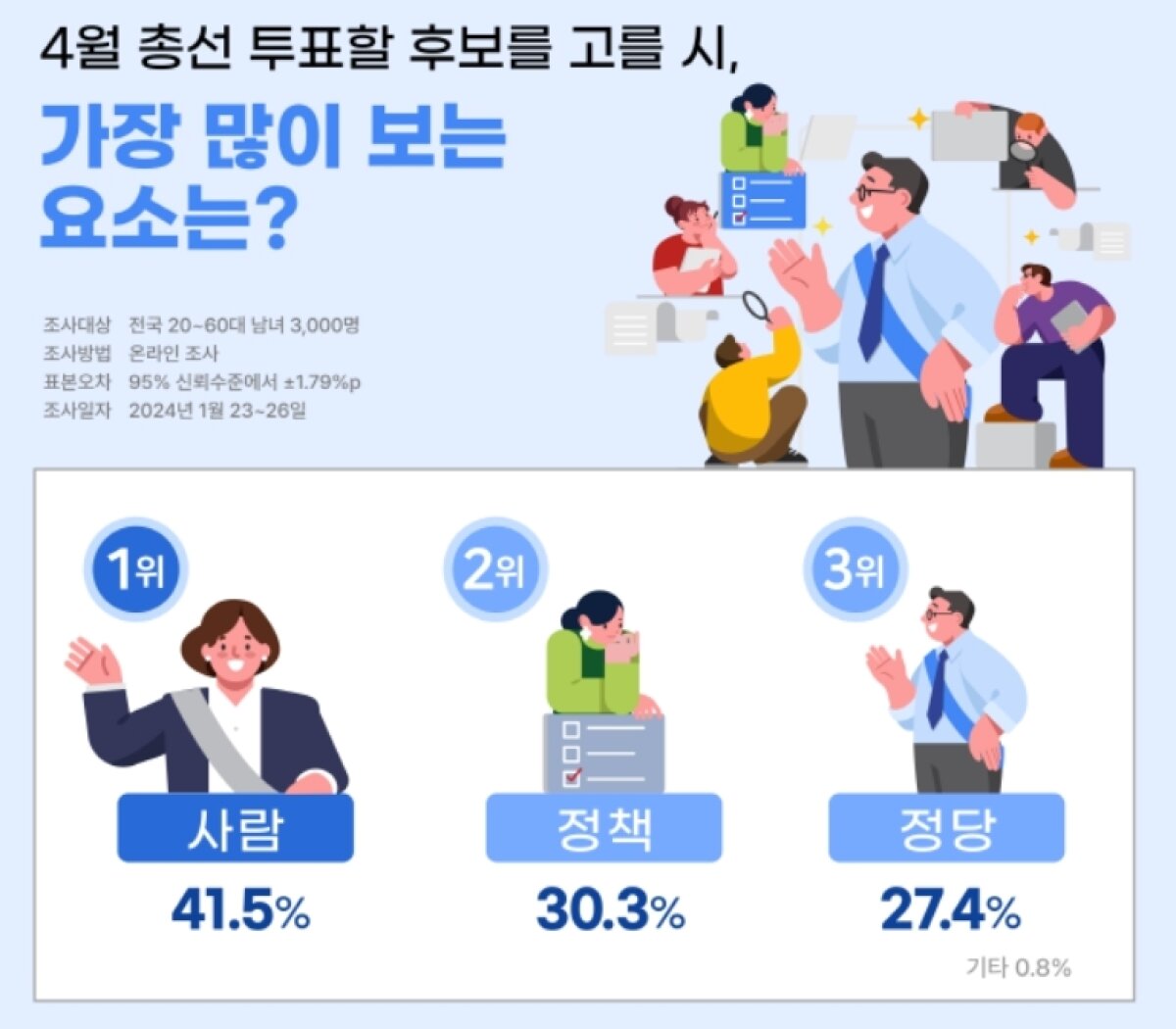 피앰아이 제공