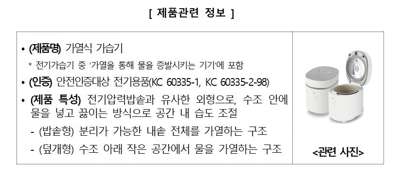 본문 이미지 - (한국소비자원 제공)