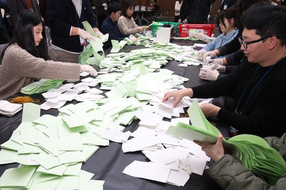 "상근이사 시켜줄게"…대구선관위 후보 매수한 마을금고 이사장 고발