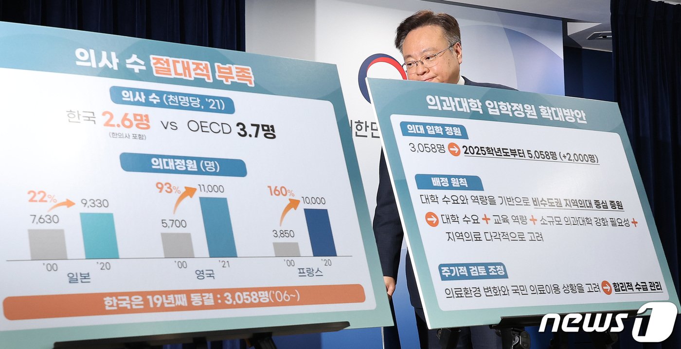 본문 이미지 - 조규홍 보건복지부 장관이 6일 서울 종로구 정부서울청사에서 의과대학 입학정원 확대 방안에 대해 발표를 마친 뒤 브리핑룸을 나서고 있다. 2024.2.6/뉴스1 ⓒ News1 박지혜 기자