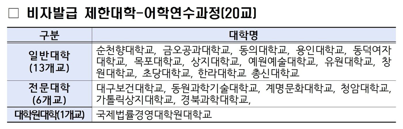 본문 이미지 - 교육부 제공 