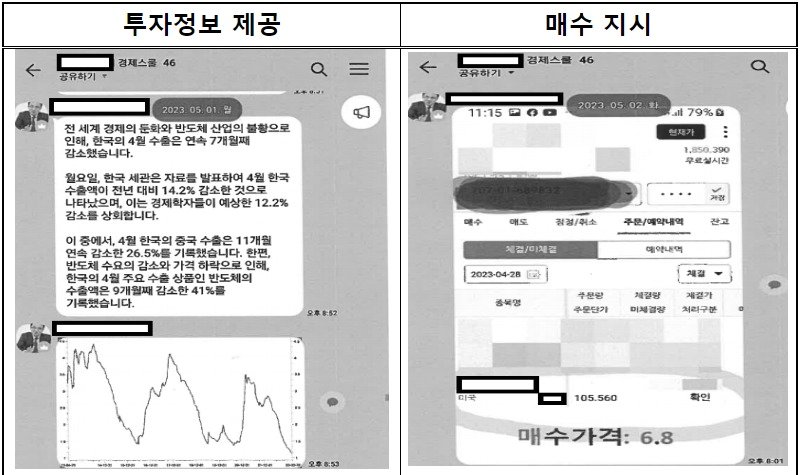 해외 상장주식에 투자해 거액을 벌게해주겠다는 신종 투자리딩방 수법