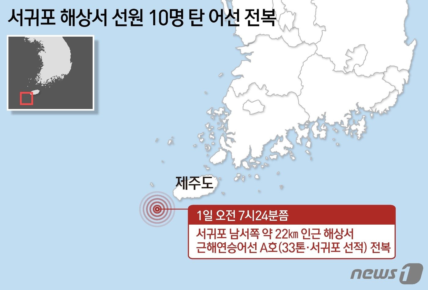 제주 서귀포 남서쪽 약 22㎞ 해상에서 선원 10명이 탄 어선이 전복되는 사고가 발생해 해경이 구조에 나섰다. 1일 제주해양경찰청에 따르면 이날 오전 7시24분쯤 서귀포 남서쪽 약 22㎞ 인근 해상에서 근해연승어선 A호&#40;33톤·서귀포 선적&#41;가 전복되는 사고가 발생했다. ⓒ News1 윤주희 디자이너