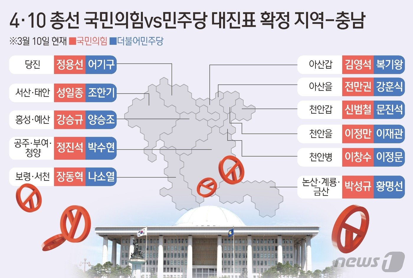 ⓒ News1 김초희 디자이너