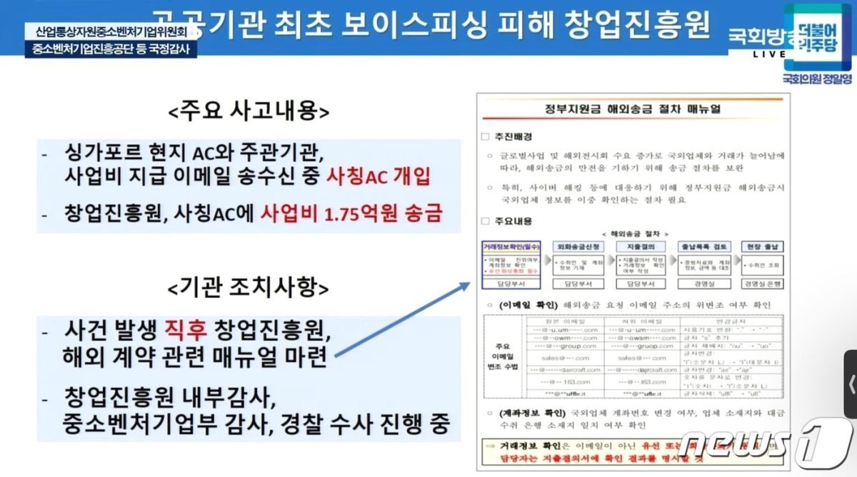 본문 이미지 - 정일영 더불어민주당 의원이 제시한 창업진흥원 보이스피싱 피해 자료. (인터넷의사중계시스템 갈무리)