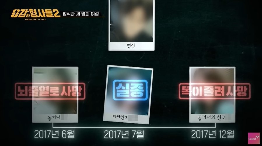 본문 이미지 - 최 씨는 2017년 6월 뇌출혈로 여자친구 C 씨가 사망한 뒤 그녀를 헐뜯었다는 이유로 교제 중이던 A 씨와 B 씨를 각각 같은 해 7월, 12월에 살해했다. 용감한 형사들2 방송 화면 갈무리