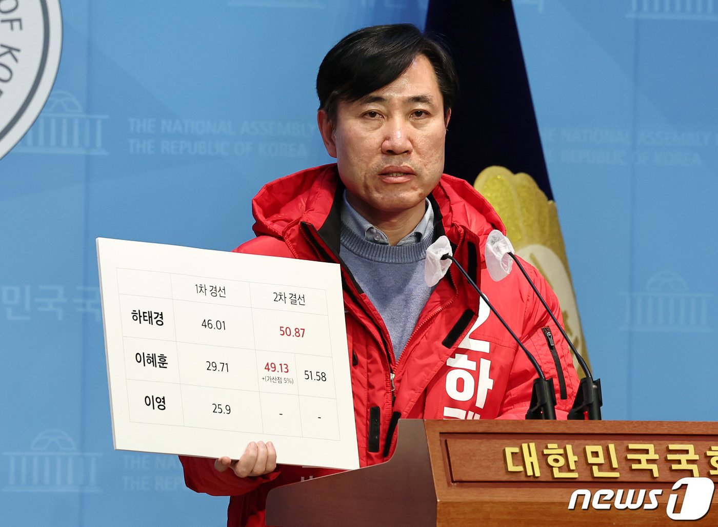 본문 이미지 - 하태경 국민의힘 의원이 12일 오후 서울 여의도 국회 소통관에서 경선 관련 기자회견을 하고 있다. 2024.3.12/뉴스1 ⓒ News1 구윤성 기자