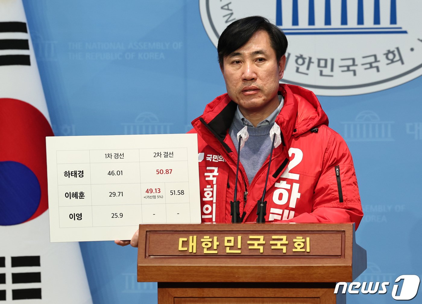 본문 이미지 - 하태경 국민의힘 의원이 12일 오후 서울 여의도 국회 소통관에서 서울 중·성동을 경선 관련 기자회견을 하고 있다. 2024.3.12/뉴스1 ⓒ News1 구윤성 기자