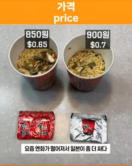 본문 이미지 - 유튜버 '짭쪼롬박사'가 지난해 12월 3일 자신의 채널에 올린 '한국 신라면 vs 일본 신라면'이라는 제목의 영상. (유튜브 '짭쪼롬박사' 갈무리)