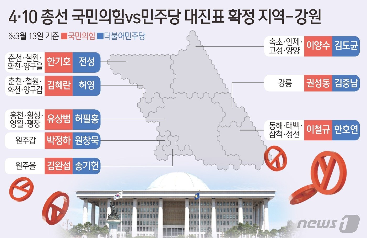 본문 이미지 - ⓒ News1 양혜림 디자이너