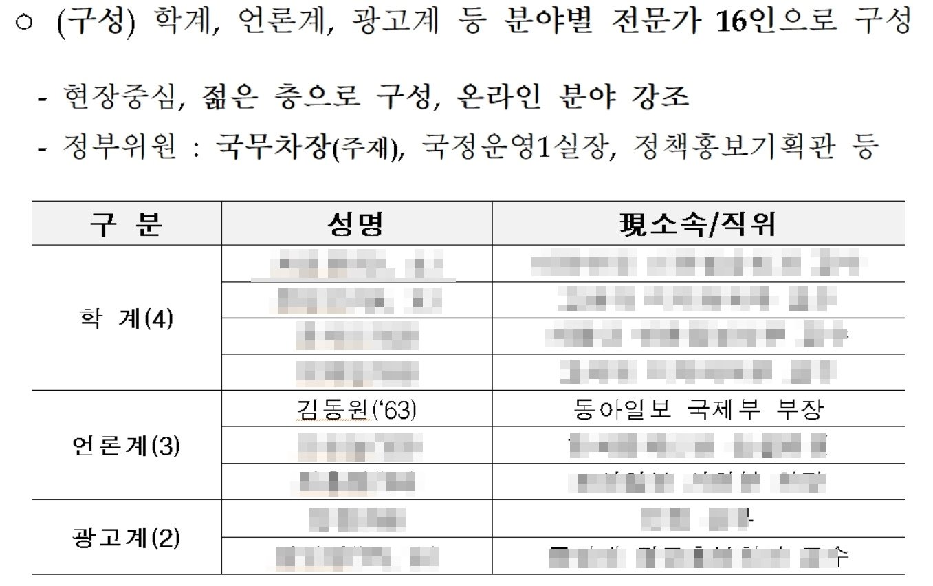 국무총리실 정책홍보기관에서 2010년 작성한 민간홍보 자문단 관련 내부 문서.