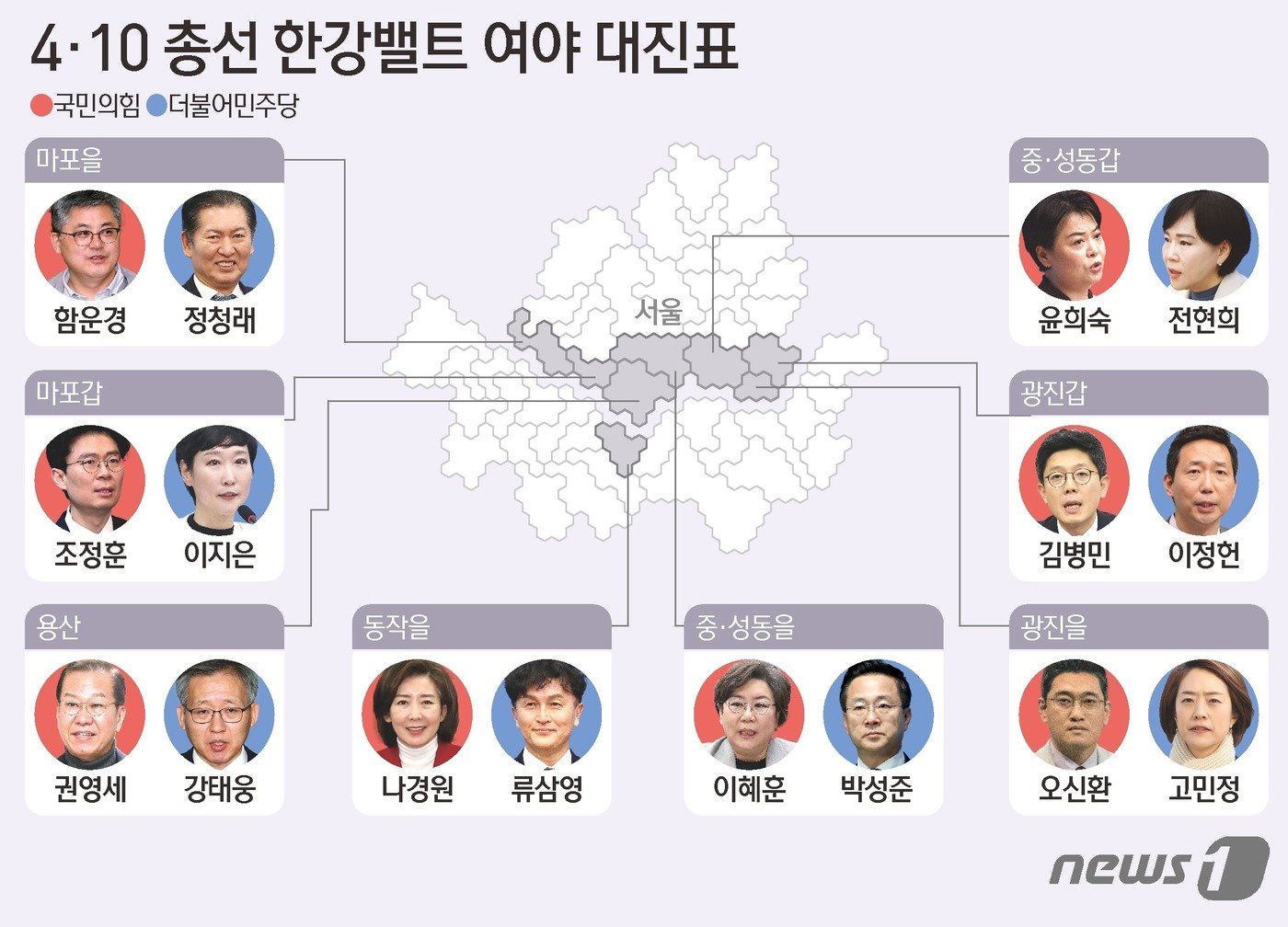 본문 이미지 - ⓒ News1 김초희 디자이너