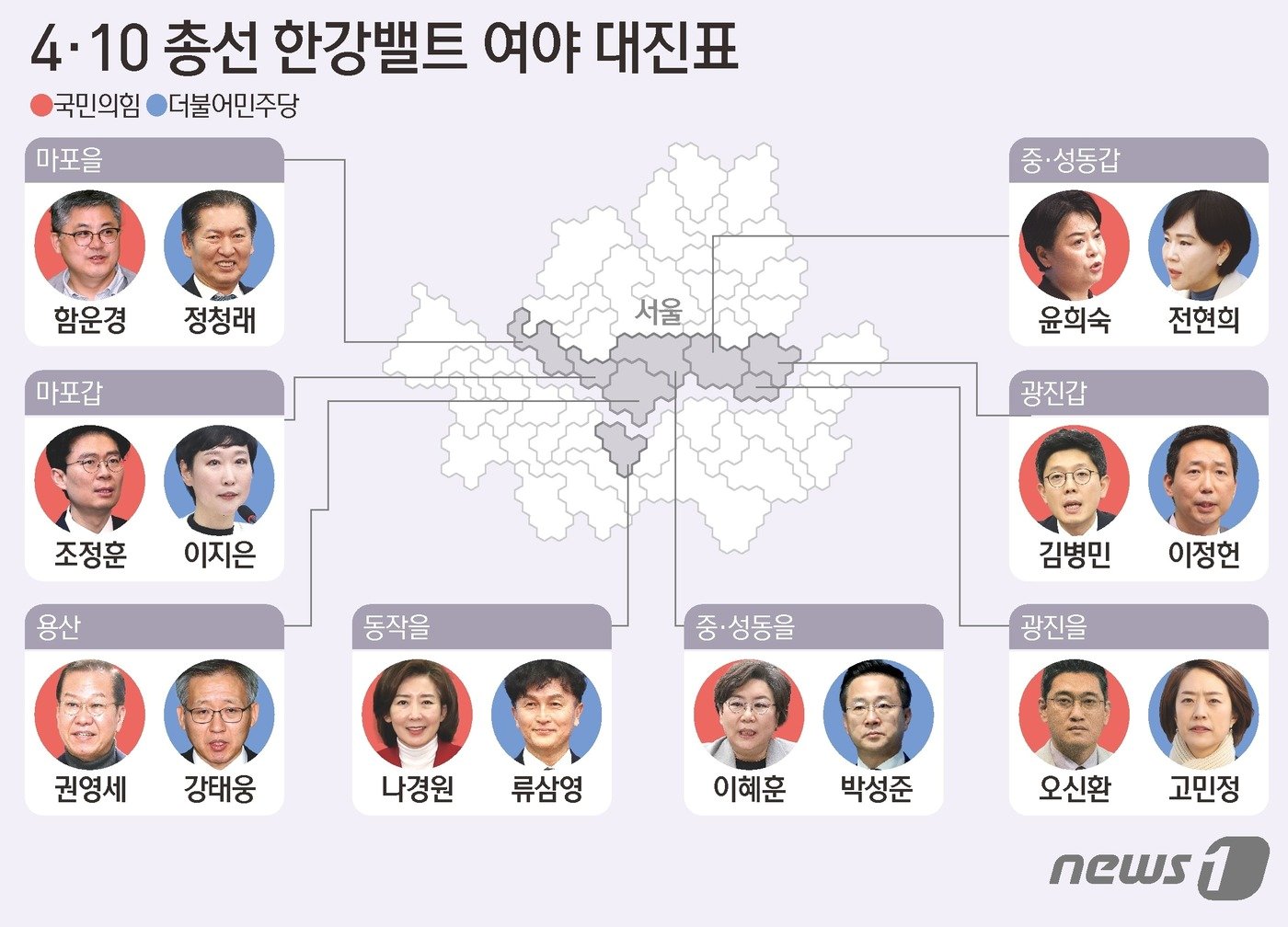 ⓒ News1 김초희 디자이너