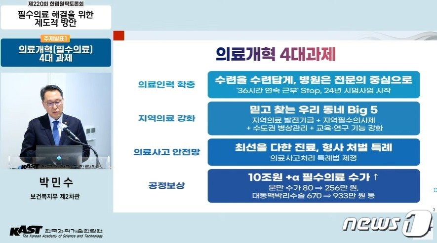 본문 이미지 - 박민수 보건복지부 제2차관이 의료개혁 4대과제에 대해 설명하고 있다.(한림원 제공)/뉴스1 ⓒ News1
